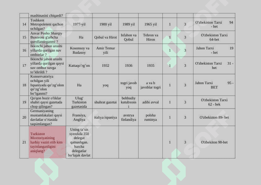 Tarix fanidan test materiallari 3