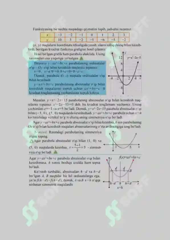 O‘quv mashg‘ulotining o‘qitish texnologiyasi 4