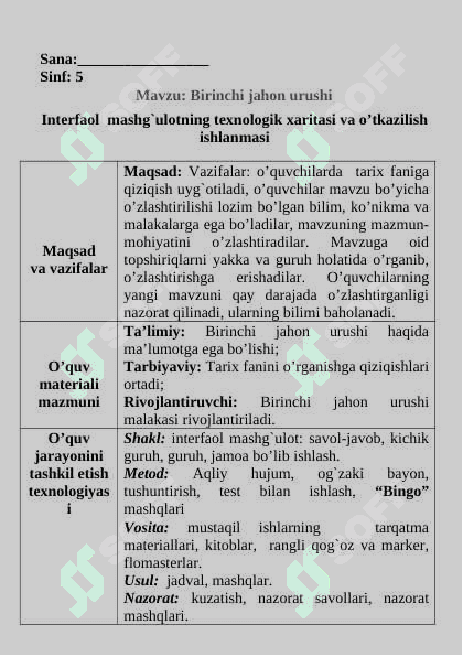 5-sinf tarix Birinchi jahon urushi dars ishlanma 2