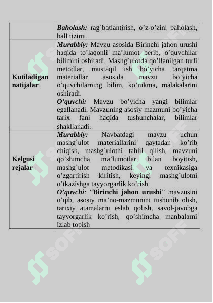 5-sinf tarix Birinchi jahon urushi dars ishlanma 3