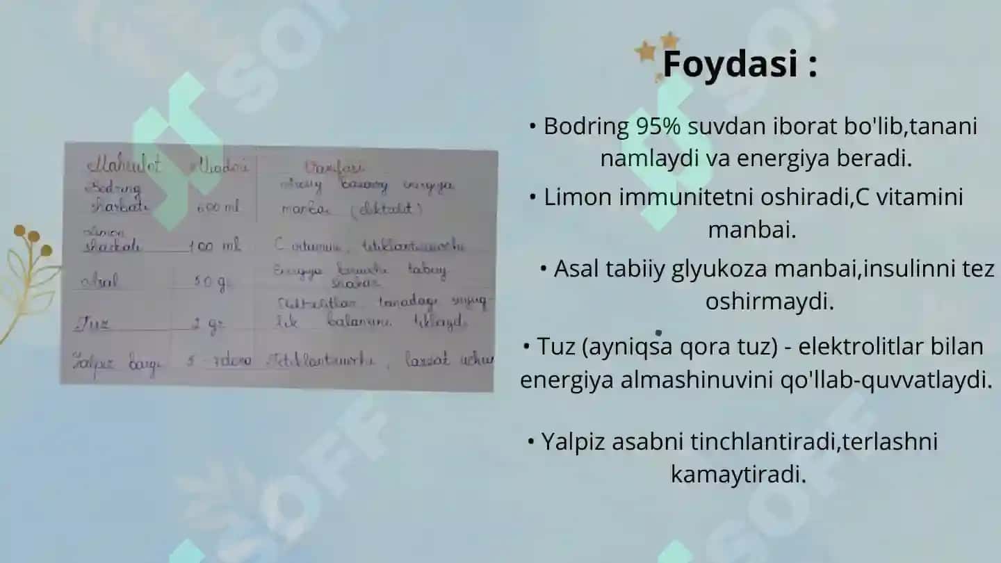 tabiiy energiya ichimligi 7