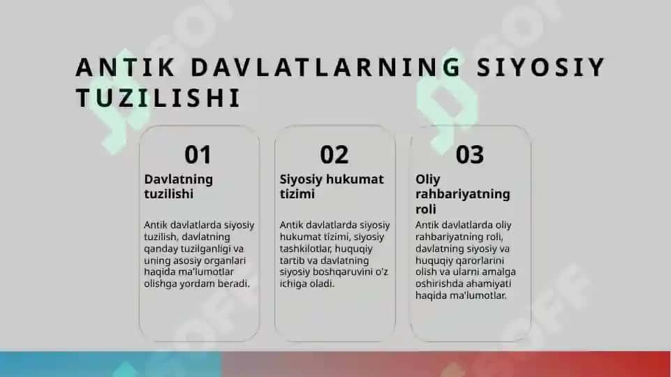 Antik dunyo mamlakatlari davlati va huquqi 3