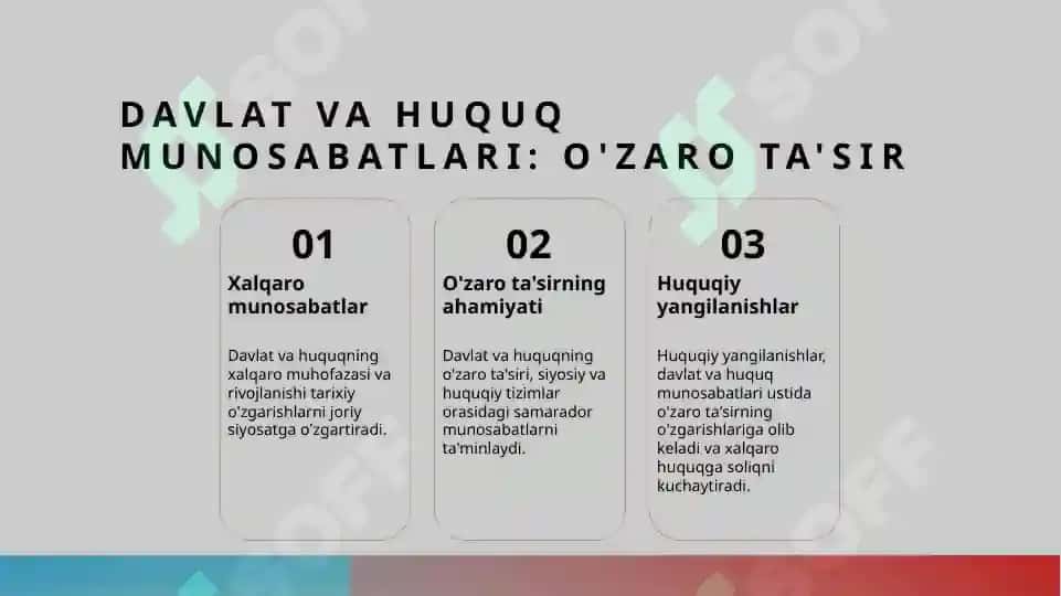 Antik dunyo mamlakatlari davlati va huquqi 6