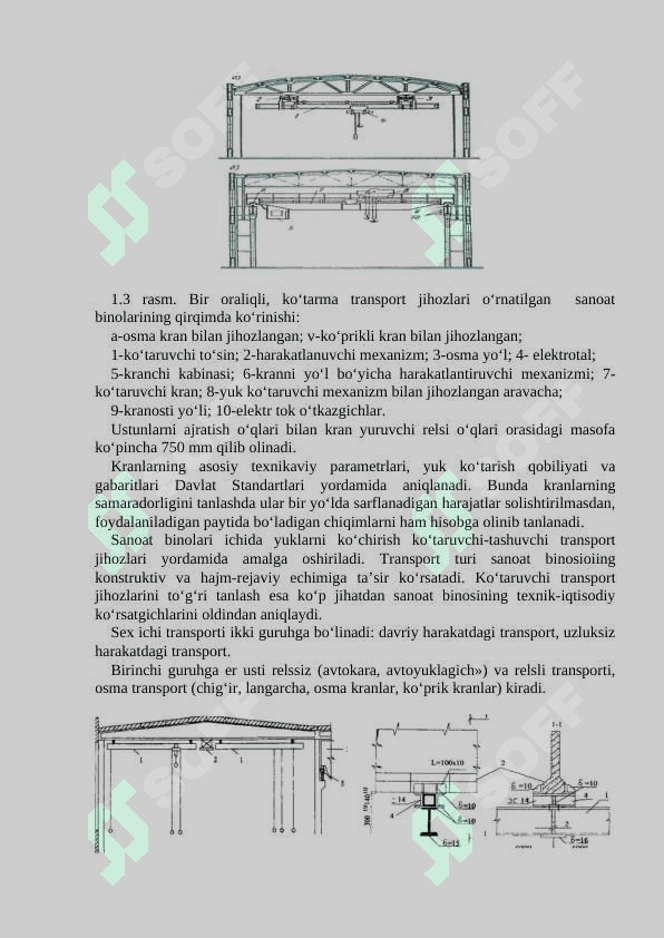 Sanoat binolarida foydalaniladigan ko‘tarma transport vositalari.Kran osti to‘sinlari. Sanoat binolarining bog‘lovchi to‘sinlari. 2
