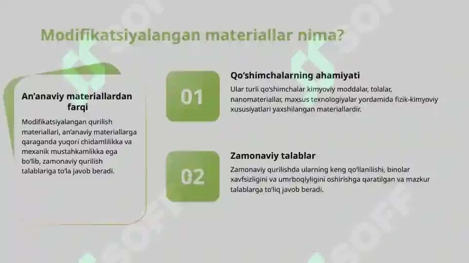 Modifikatsiyalangan qurilish materiallari 3