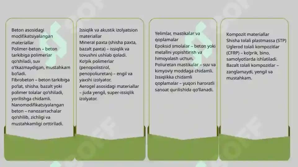 Modifikatsiyalangan qurilish materiallari 5