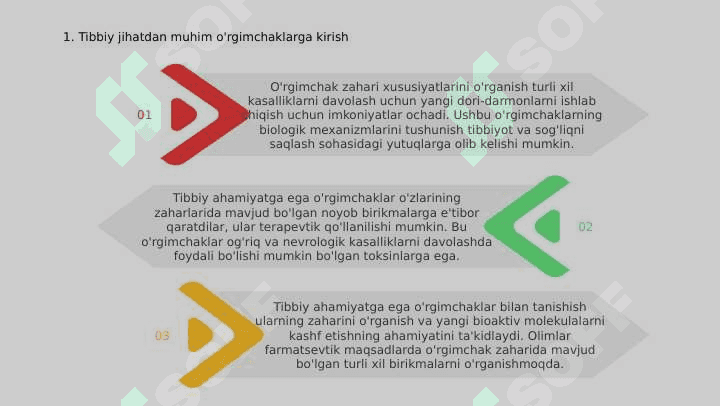 Tibbiyotda ahamiyatga ega bo'lgan o'rgimchaklar 3