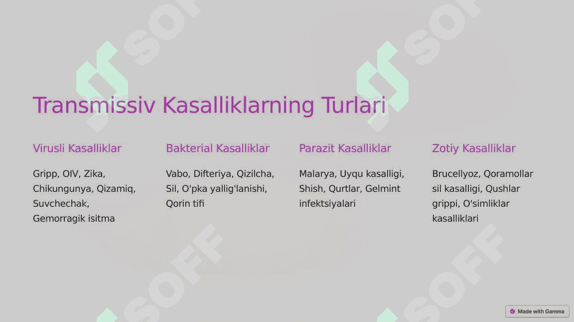 Transmissiv kasalliklar 3
