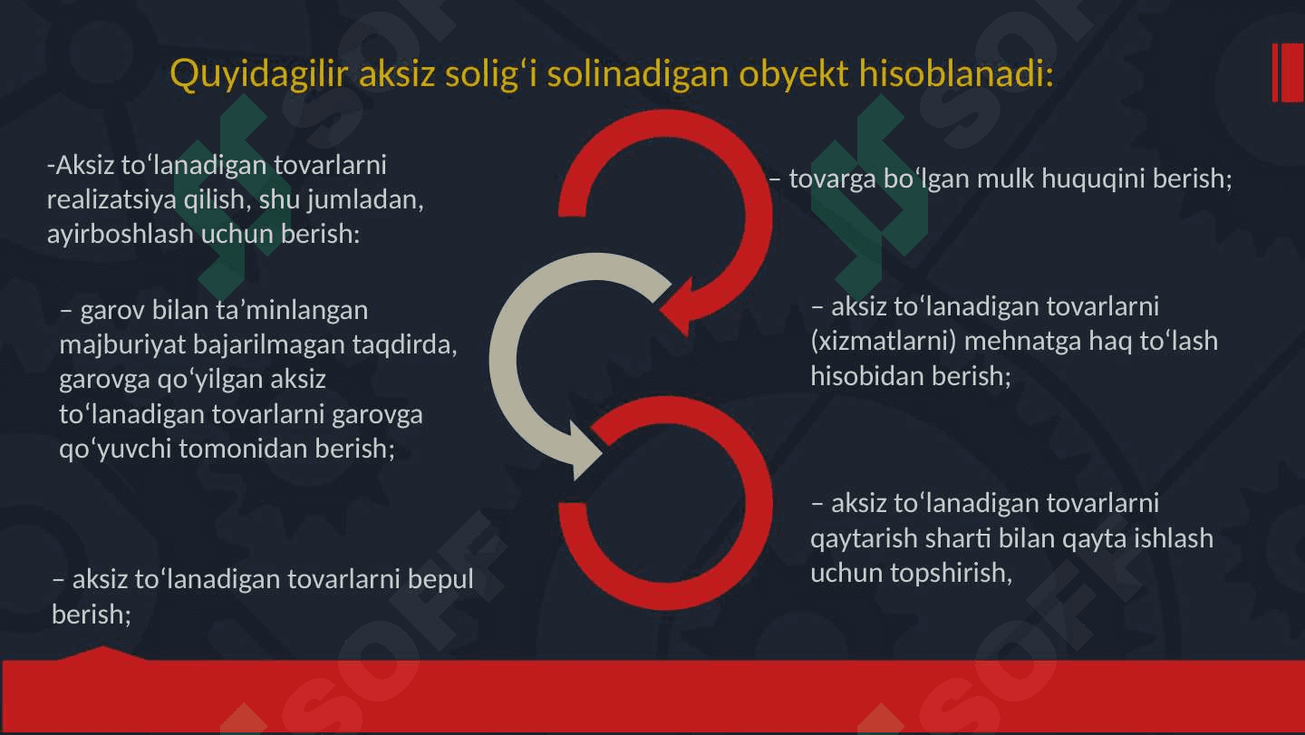 Aksiz solig'ining huquqiy ahamiyati 6