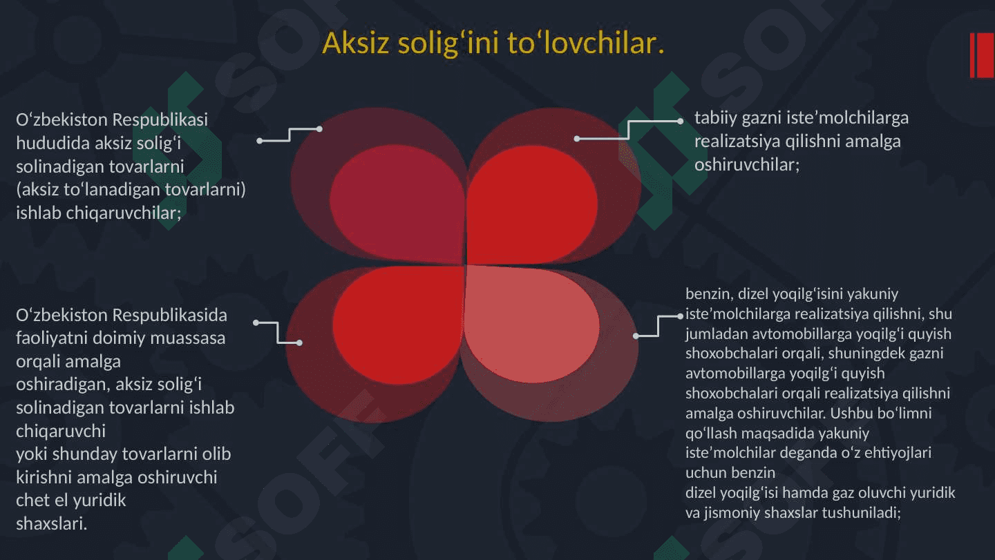 Aksiz solig'ining huquqiy ahamiyati 7