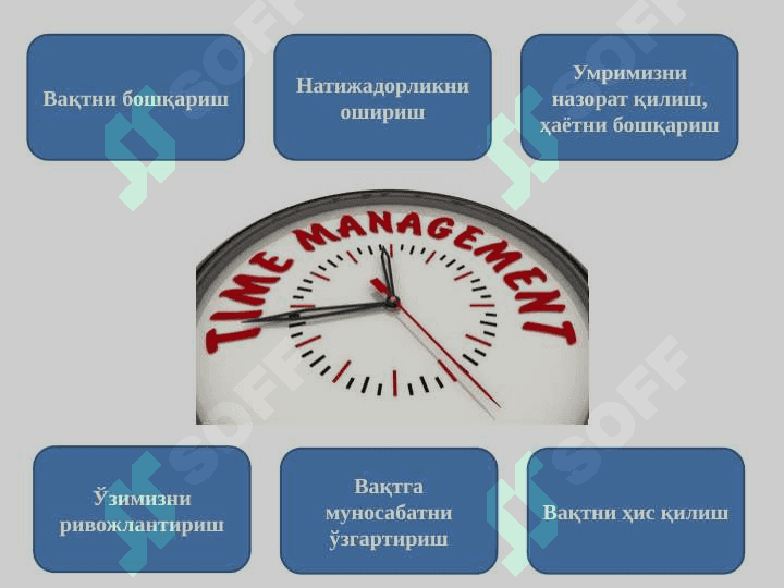 ТАЙМ-МЕНЕЖМЕНТ TAYM MENJMENT 3
