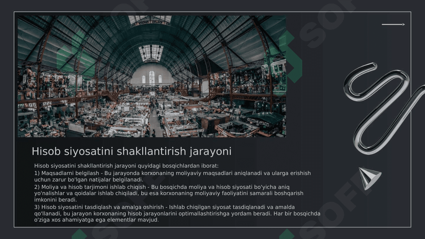 KORXONA HISOB SIYOSATI 4