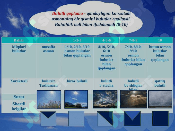 BULUTLAR 7