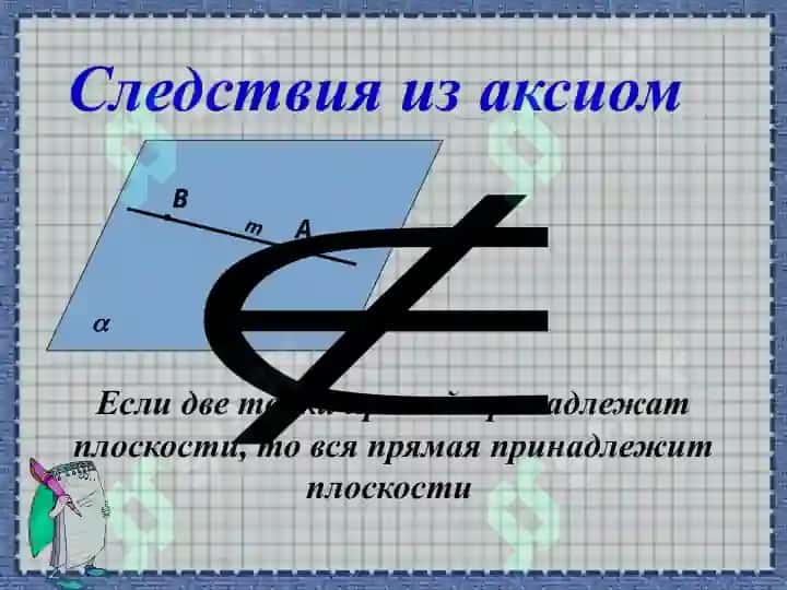 Parallёlnost' pryamykh i ploskostey v prostranstve 6
