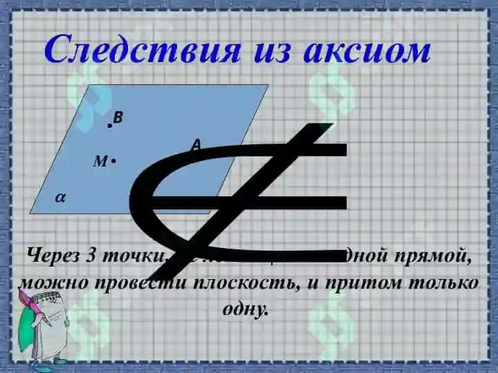 Parallёlnost' pryamykh i ploskostey v prostranstve 7