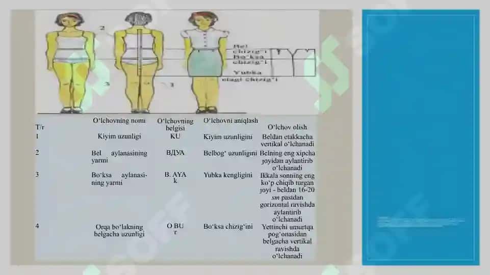 QIZ BOLALAR YUBKASI ASOS CHIZMASINI KONSTRUKSIYALASH VA MURAKKAB FASONDA MODELLASHTIRISH 4