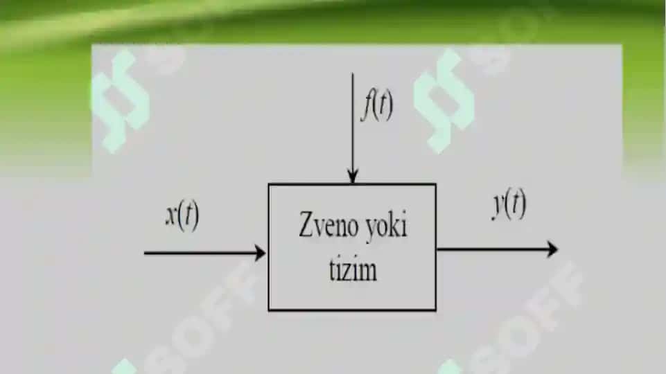 АVTОMАTIK BОSHQАRISH TIZIMLАRINING MАTЕMАTIK IFОDАSI 4