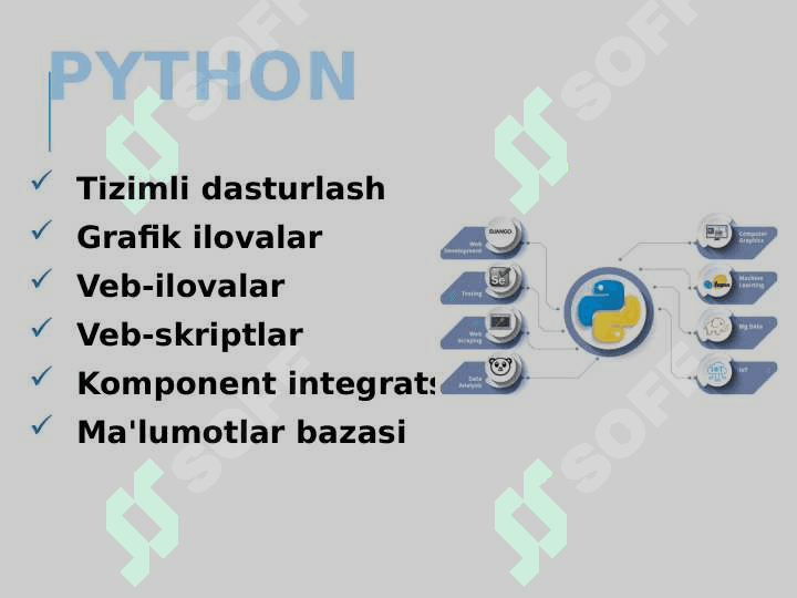 Python 5