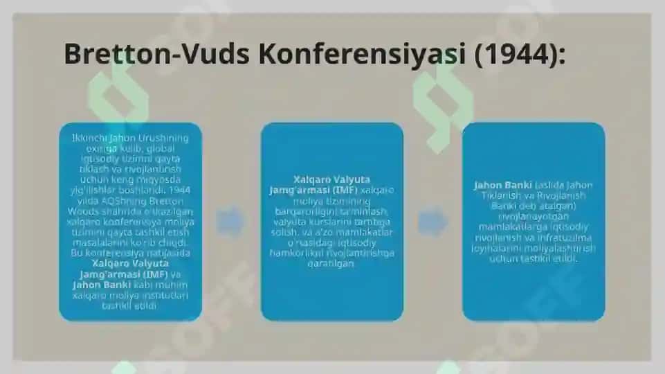 XALQARO MOLIYA INSTITUTLARI 6