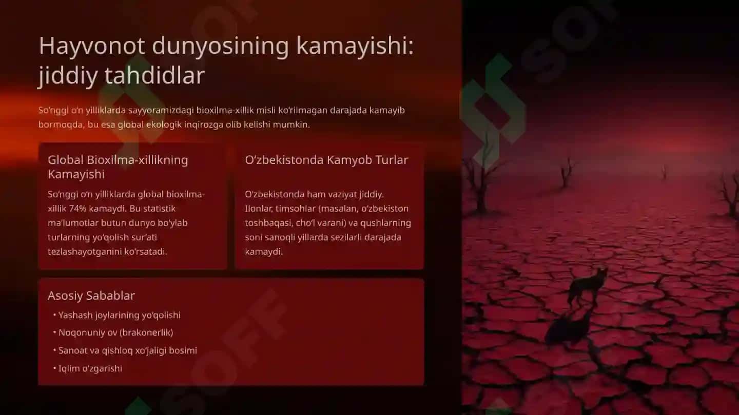 Hayvonot Dunyosi Muhofazasi va Oqilona Foydalanish 4