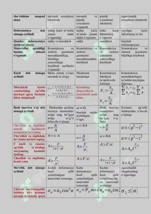 MEXANIKA fanidan test savollari 4