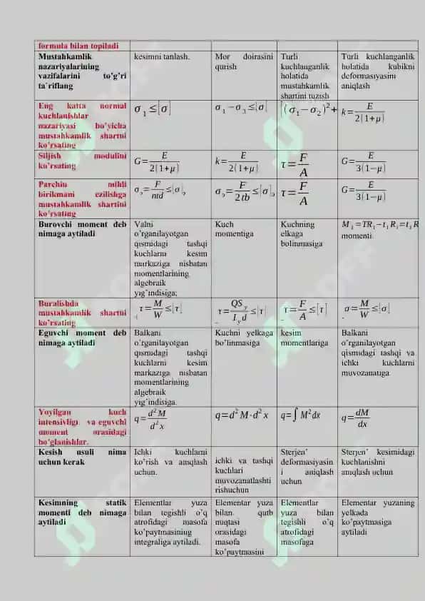 MEXANIKA fanidan test savollari 5