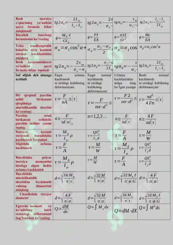 MEXANIKA fanidan test savollari 7