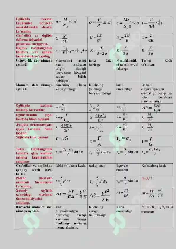 MEXANIKA fanidan test savollari 8