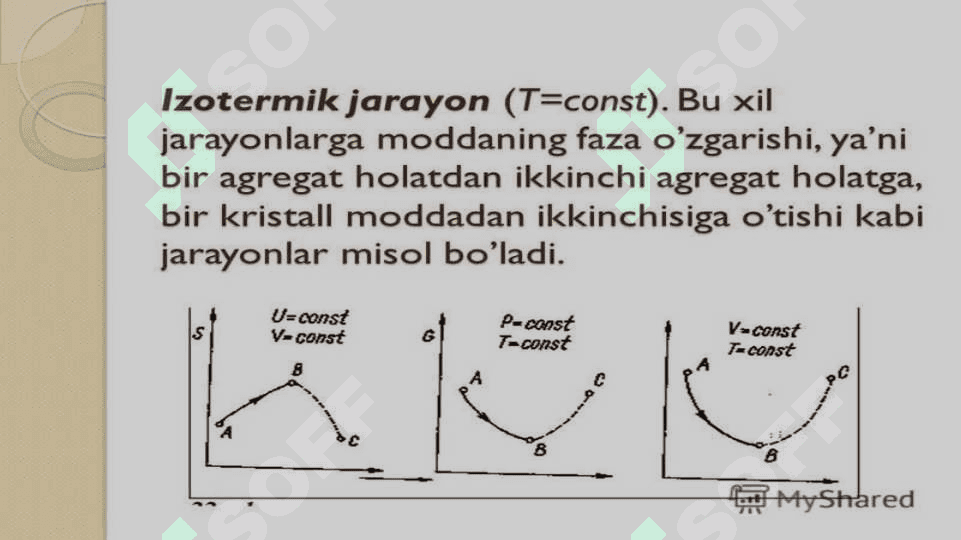 Ochiq tizimlarda Entropiyaning lokal kamayishi. Dissipativ strukturalar 3