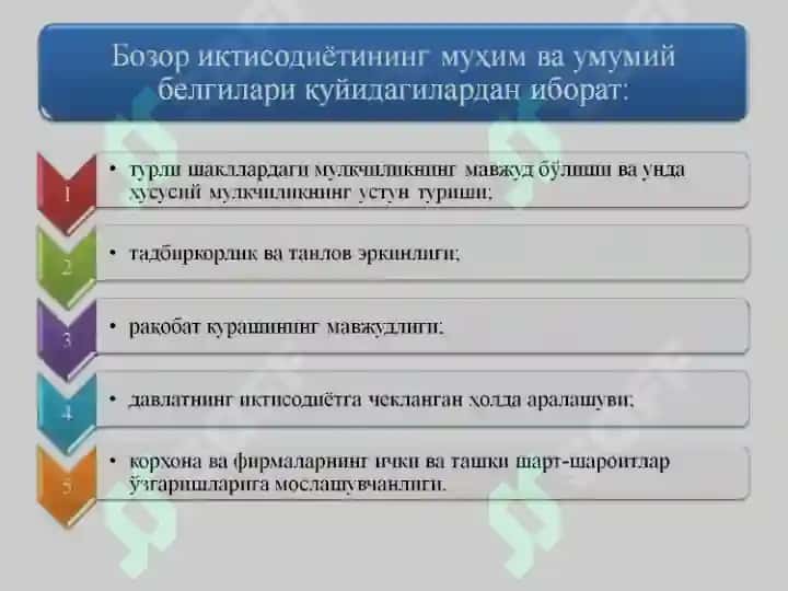 БОЗОР ИҚТИСОДИЁТИНИНГ МАЗМУНИ ВА АМАЛ ҚИЛИШИ 5