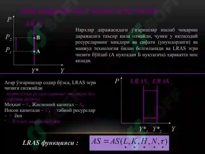 Ўзгармаскатталиклар ва ному коммал маълумотларга иқтисодиётта хлили 6