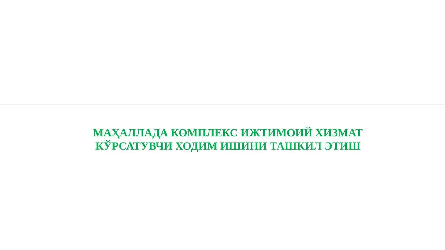 МАҲАЛЛАДА КОМПЛЕКС ИЖТИМОИЙ ХИЗМАТ КЎРСАТУВЧИ ХОДИМ ИШИНИ ТАШКИЛ ЭТИШ
