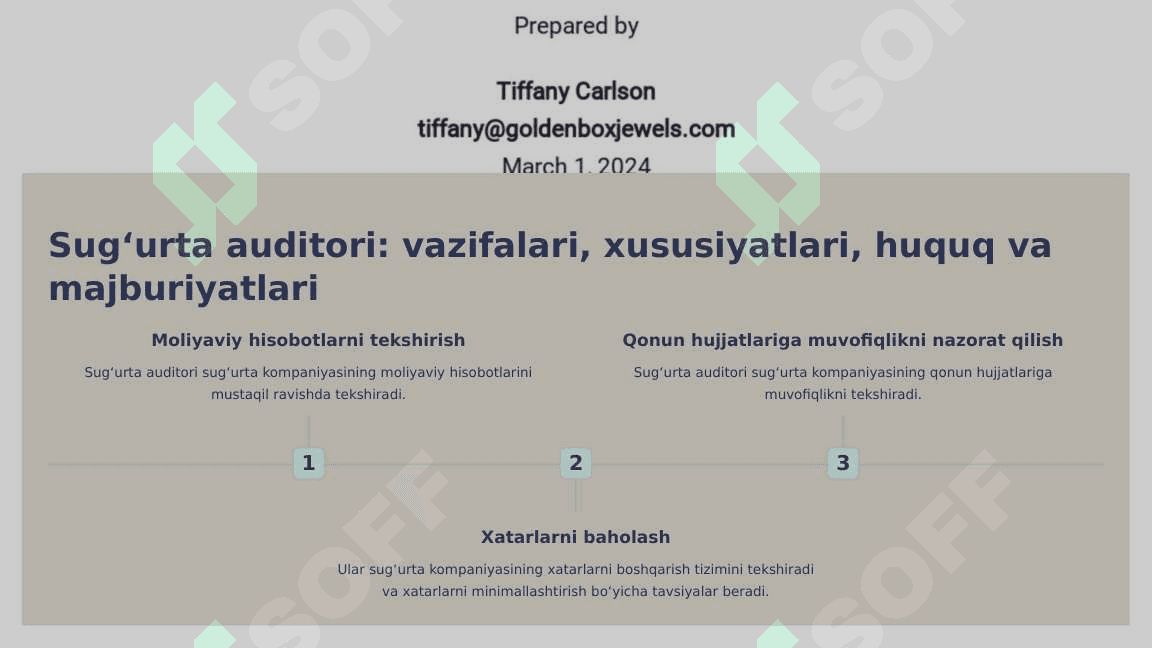 Sugʻurta bozorining professional ishtirokchilari va ularga tavsifnoma 6