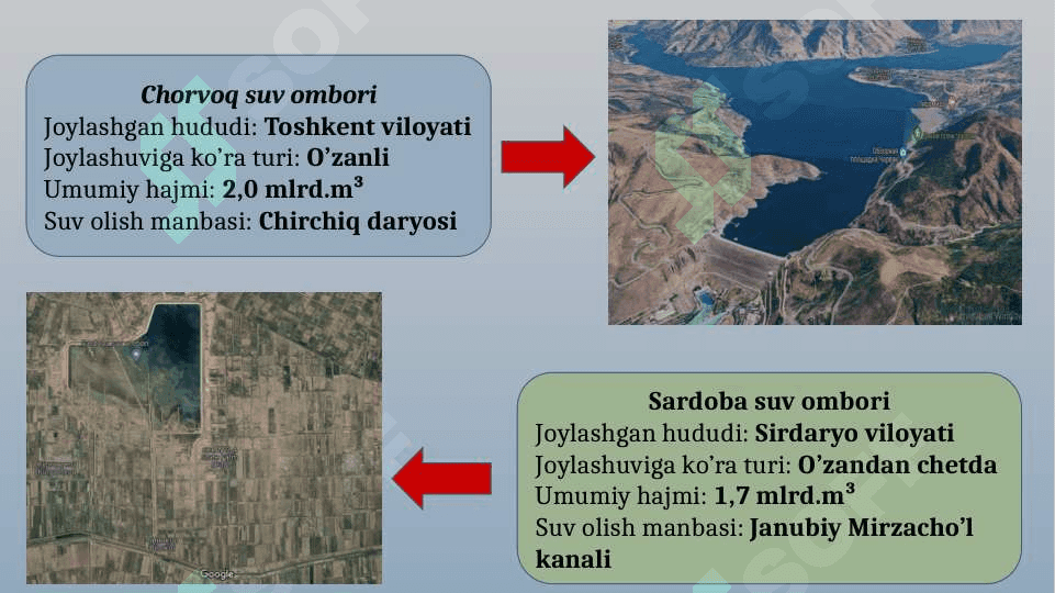 SUV OMBORLARI. ULARNING AHAMIYATI, JOYLASHISHI, ROSTLASH USULI 8
