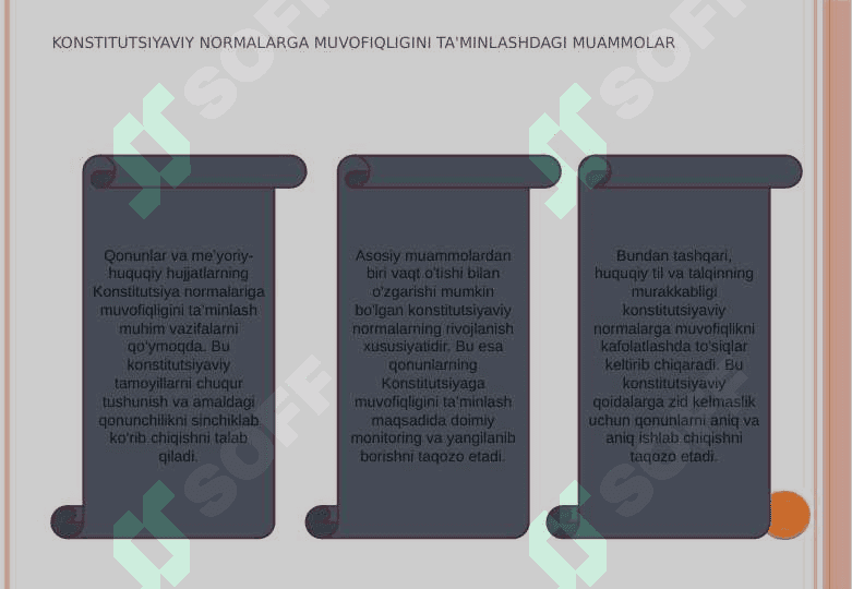 Qonun va normativ-huquqiy hujjatlarning Konstitutsiya normalariga muvofiqligi 6