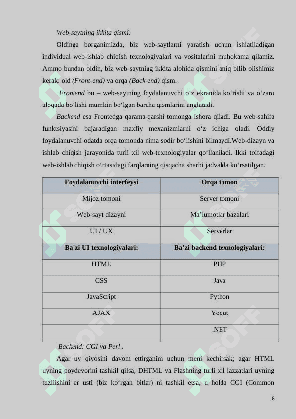 CSS qoʻllagan holda web-sayt yaratish 1