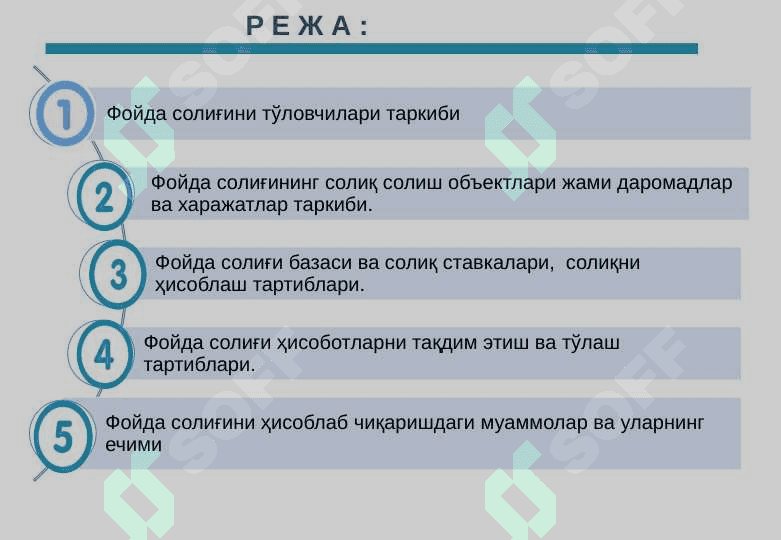 ФОЙДА СОЛИҒИ  || Foyda solig'i || Income tax 4