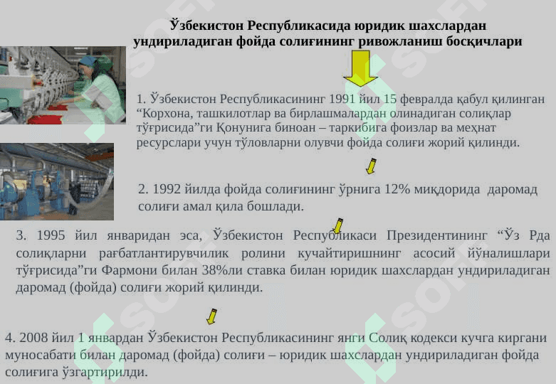 ФОЙДА СОЛИҒИ  || Foyda solig'i || Income tax 7