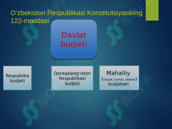 Moliya huquqiga kirish pptx 5