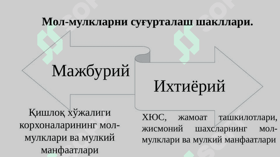 Mulkiy sug'urta 3