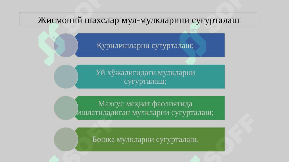 Mulkiy sug'urta 5