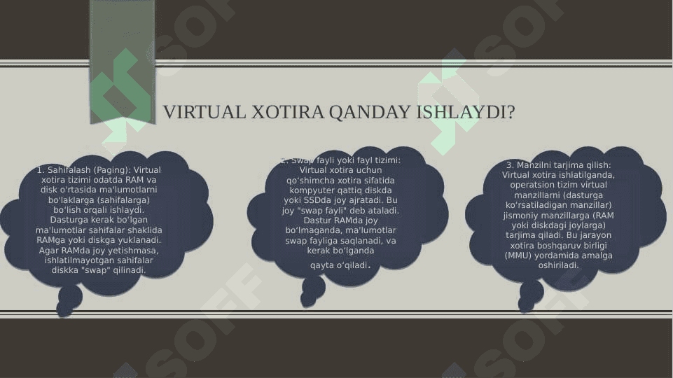 virtual xotirani boshqarish usullari 3