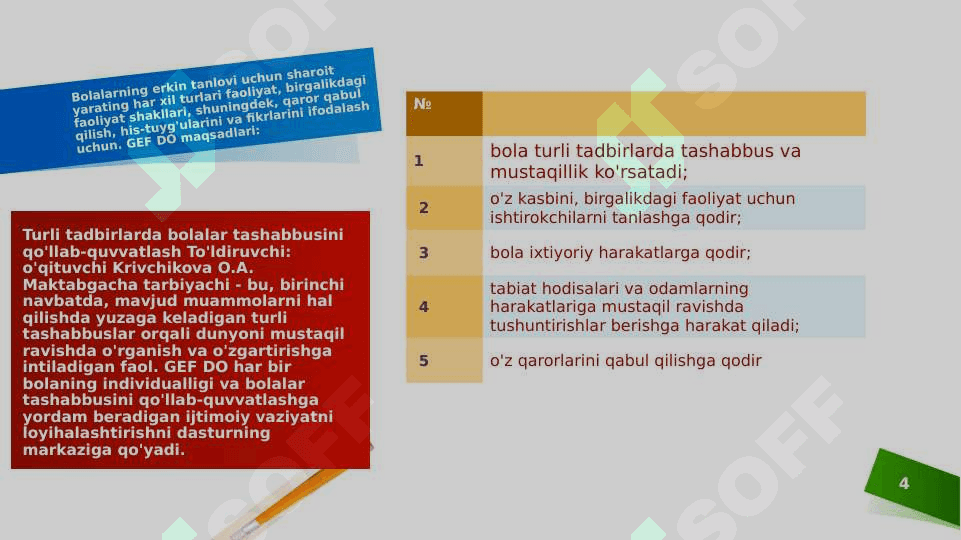 Maktabgacha yoshdagi bolalar faoliyatini tashkil etishda tarbiyachining oʻrni 4
