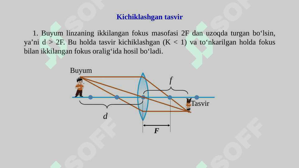 Yupqa linza yordamida tasvir hosil 3