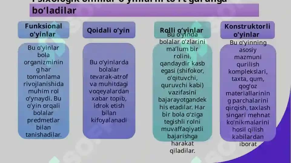 Sinfdan tashqari mashg‘ulotlarda didaktik o‘yinlarning ahamiyati, mazmuni ulardan foydalanish usull 8