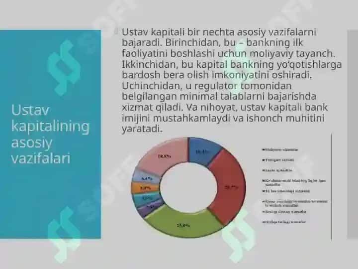 Tijorat banklari ustav kapitalini shakllantirish manbalari, mavjud muammolar va ularni bartaraf etish yo‘llari 5