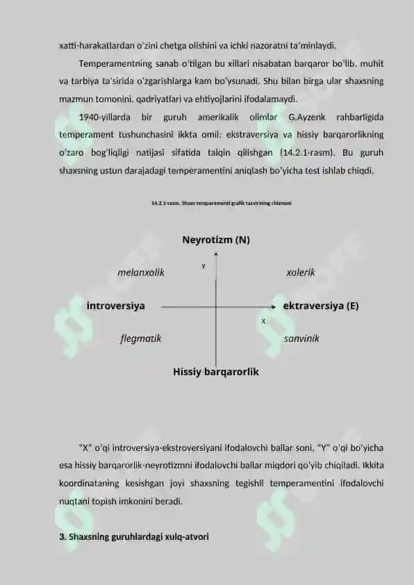 Addiktiv xulq-atvor. Psixoseksual rivojlanish xususiyatlari. 7