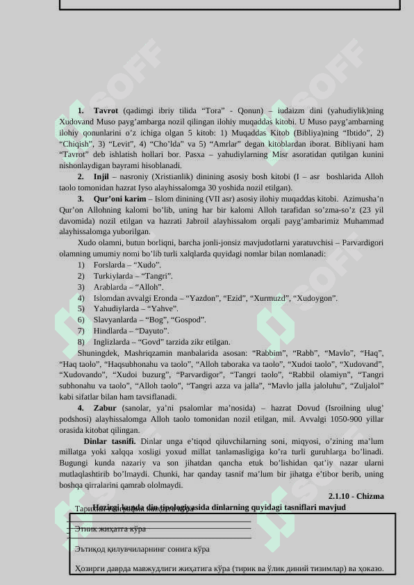 DIN MADANIYAT FENOMENI 5