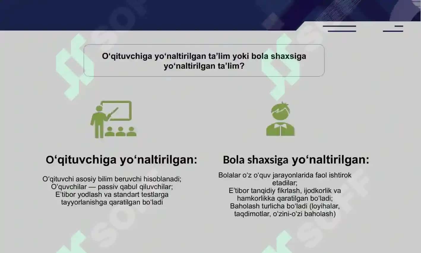 Bola shaxsiga yo’naltirilgan ta’lim 7