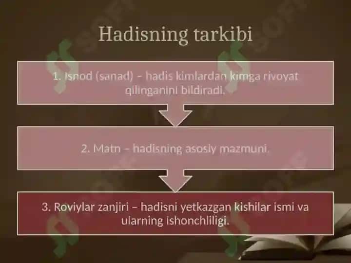 Hadis va buyuk muhaddislar 6